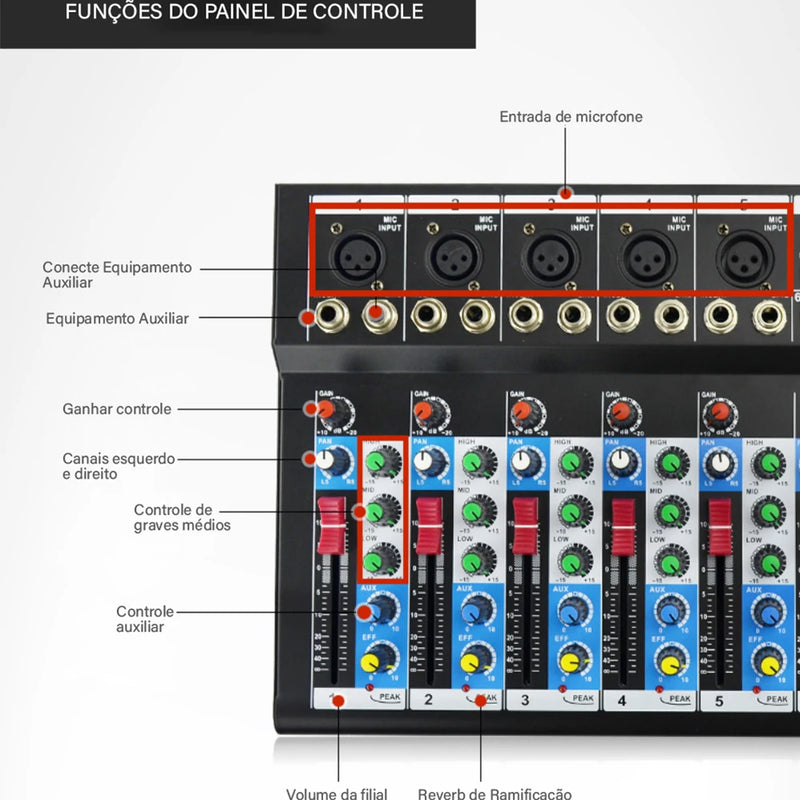 VEDO 7 Channel Professional Portable Mixer Sound Mixing Console Play Record Computer Playback Mini Audio Mixer Broadcast Podcast