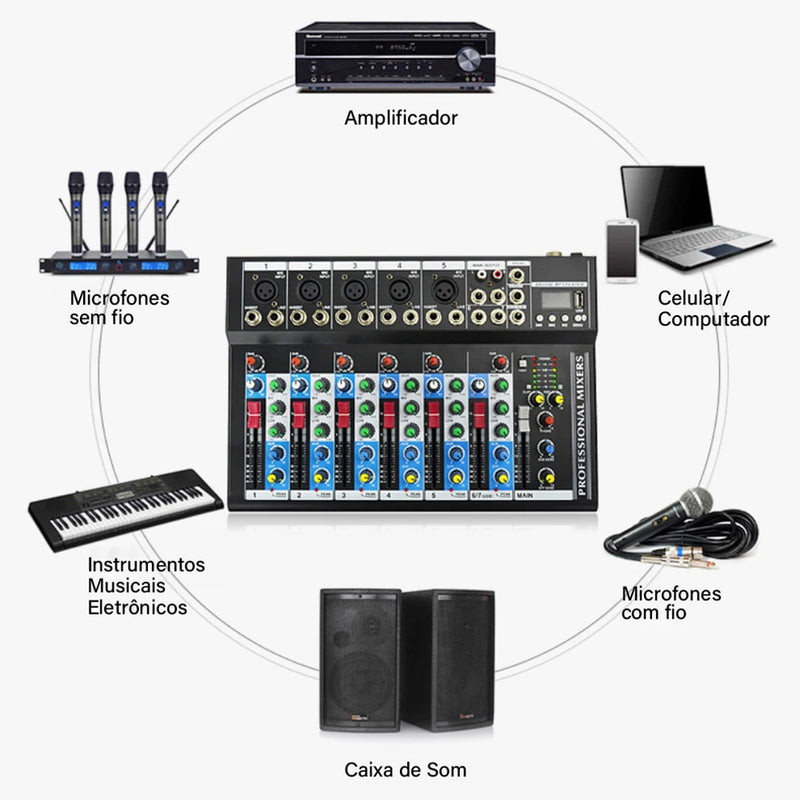 VEDO 7 Channel Professional Portable Mixer Sound Mixing Console Play Record Computer Playback Mini Audio Mixer Broadcast Podcast