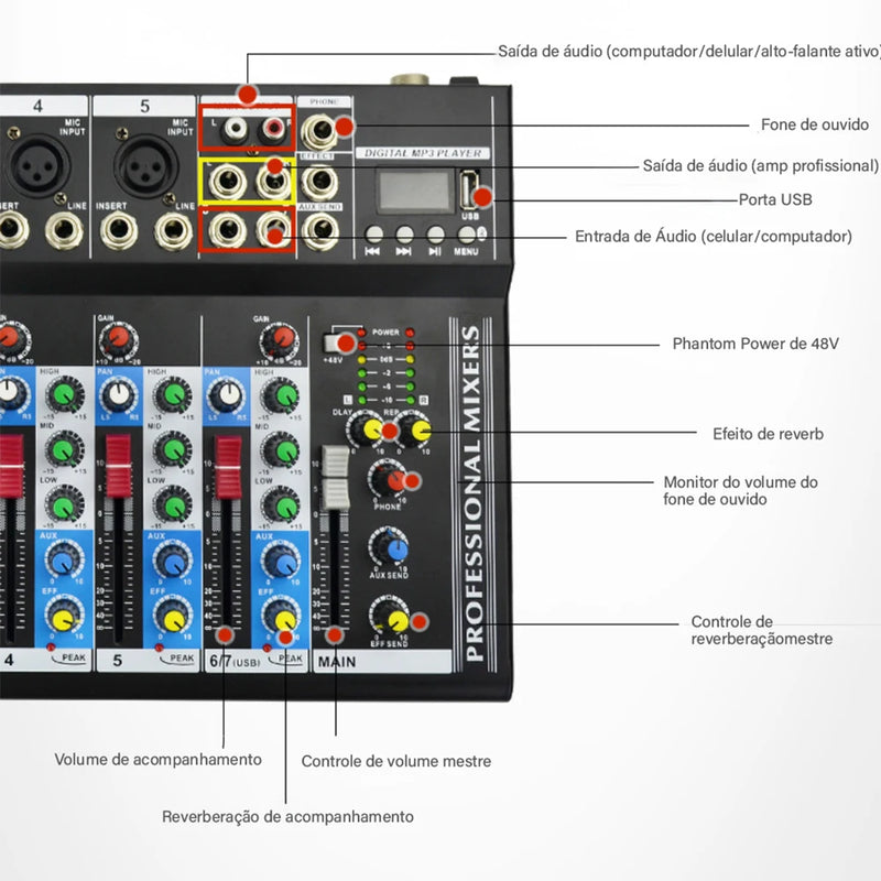 VEDO 7 Channel Professional Portable Mixer Sound Mixing Console Play Record Computer Playback Mini Audio Mixer Broadcast Podcast